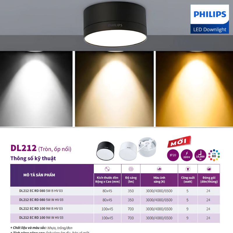 Đèn lon nổi tròn Philips DL212